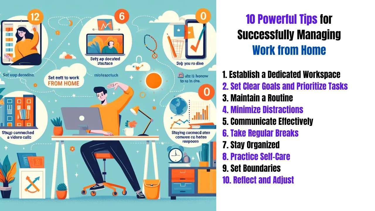 10 Powerful Tips for Successfully Managing Work from Home