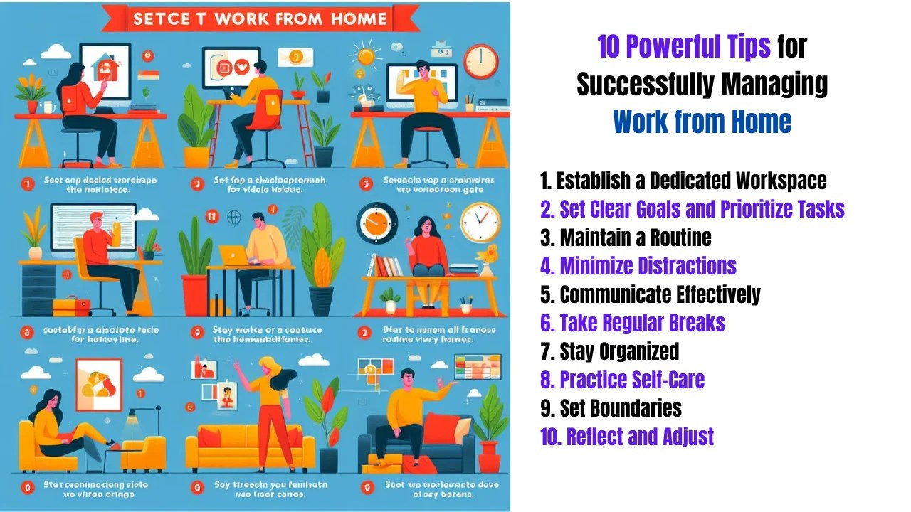 10 Powerful Tips for Successfully Managing Work from Home