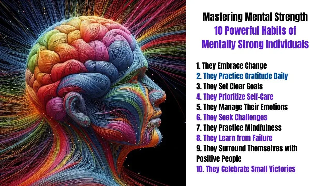 Mastering Mental Strength uJustTry to Undestand 10 Powerful Habits of Mentally Strong Individuals