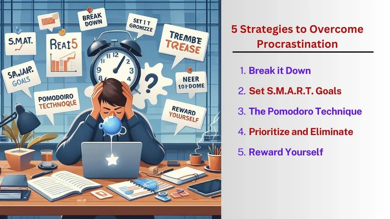 Break Free from Procrastination: 5 Powerful Ways to Achieve Your Goals