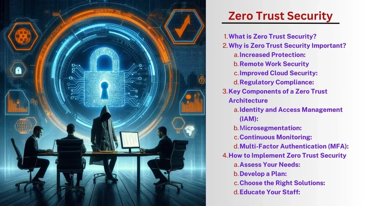Zero Trust Security: The Ultimate Guide to Protect Your Business in 2024