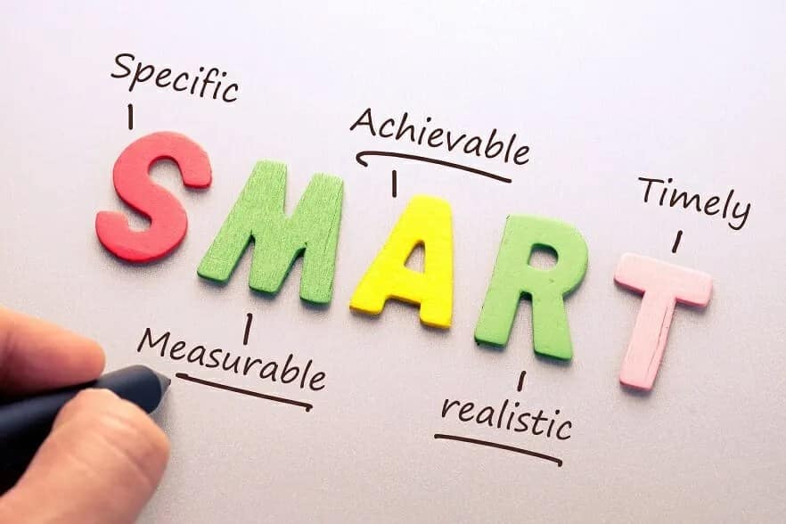 Set SMART goals - one of the 5 Proven Strategies for Achieving Success through Goal-Setting