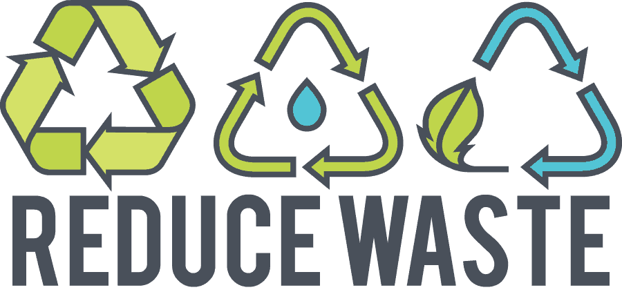 Reduce Waste - Curb Climate Change