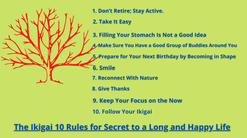 The Ikigai 10 Rules for Secret to a Long and Happy Life 