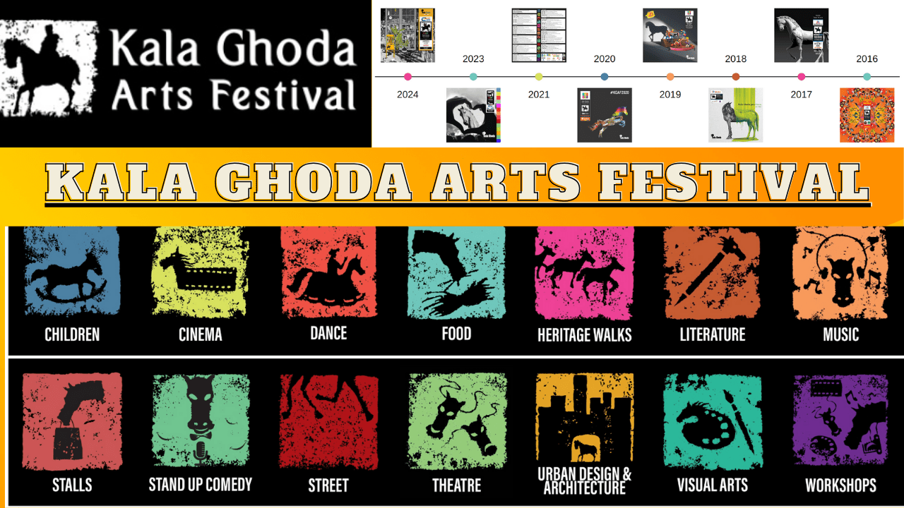 Kala Ghoda Arts Festival
